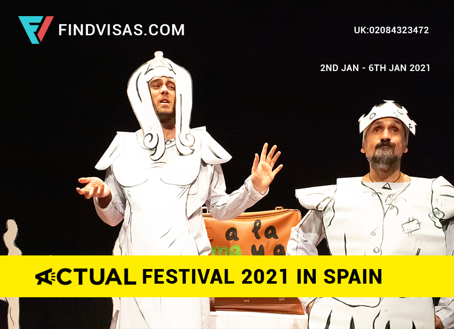 Actual Festival 2021